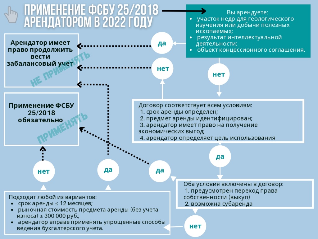 ФСБУ_схема_page-0001.jpg ФСБУ_схема_page-0001.jpg