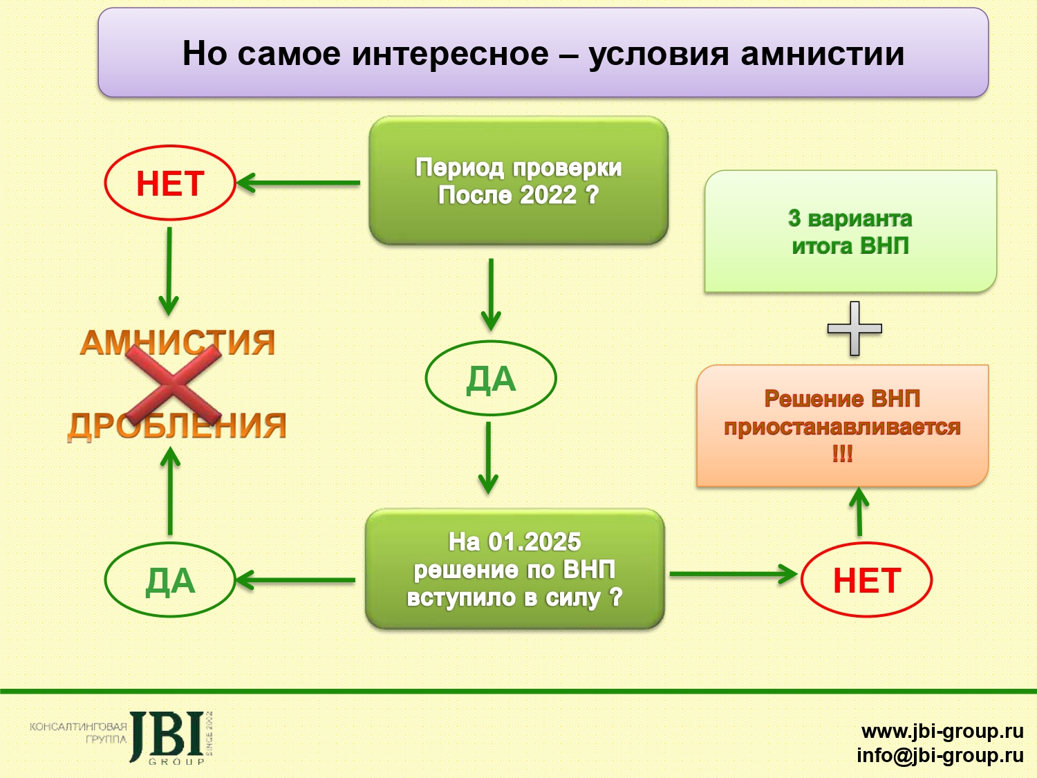 Презентация24-10_page-0001.jpg Презентация24-10_page-0001.jpg